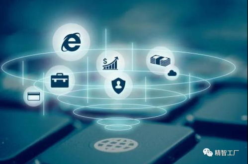 再议服务型制造的内涵与三大类制造服务详解——聚焦互联网信息服务